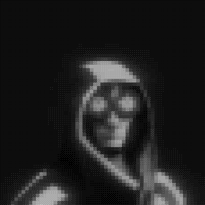 inscription 855ca8849d695a01e53527008c8ee31008a216dc22b2cae28c91c2c28943487fi20